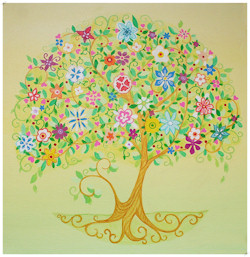 Contact Serge Lamproux - Sur les Chemins de l'Extase